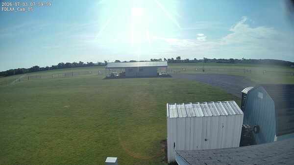 Parking Camera
