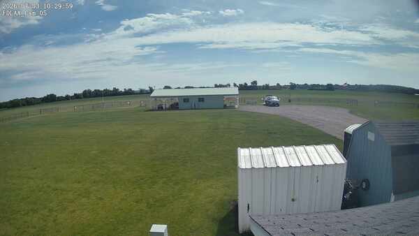 Parking Camera
