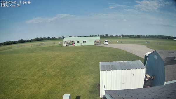 Parking Camera