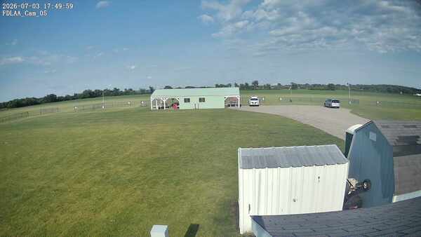 Parking Camera