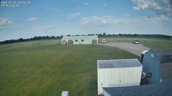 Parking Camera
