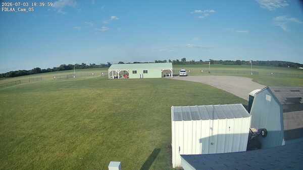 Parking Camera
