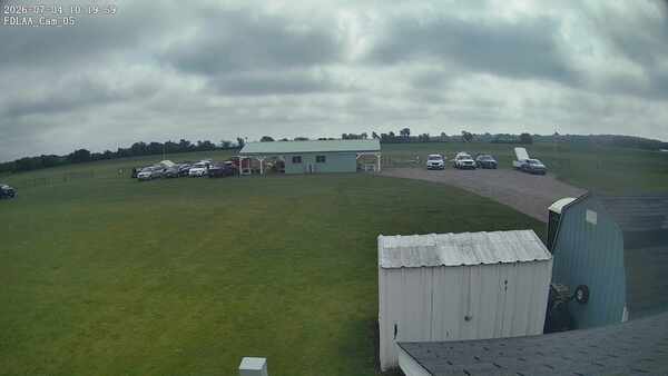 Parking Camera