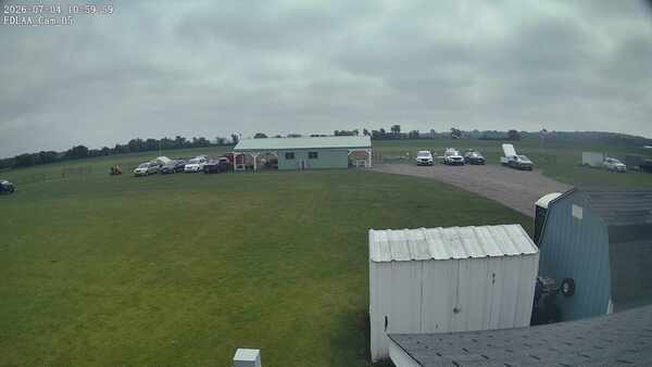 Parking Camera