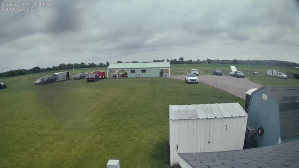 Parking Camera
