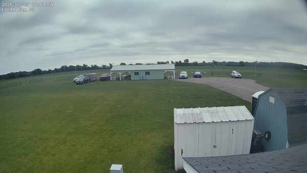 Parking Camera