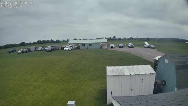 Parking Camera