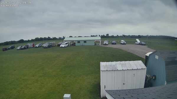 Parking Camera