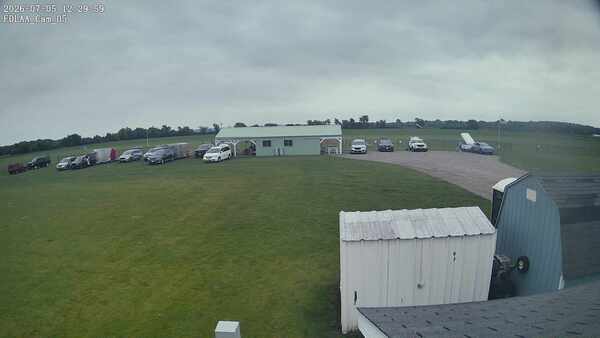 Parking Camera