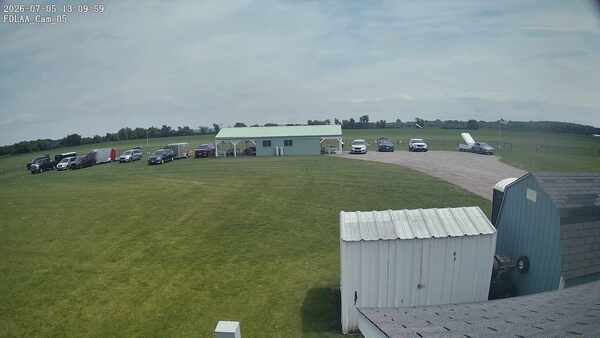 Parking Camera