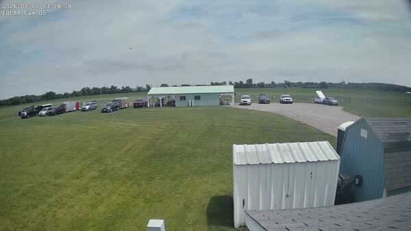 Parking Camera