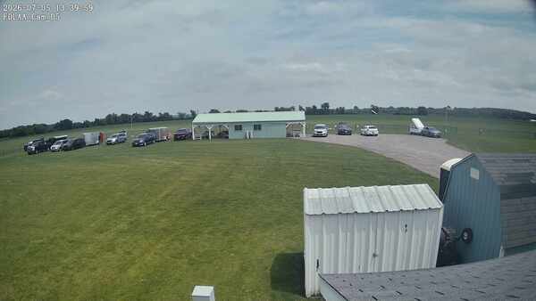 Parking Camera