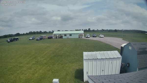 Parking Camera
