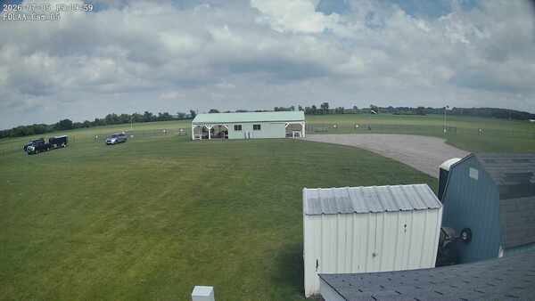 Parking Camera