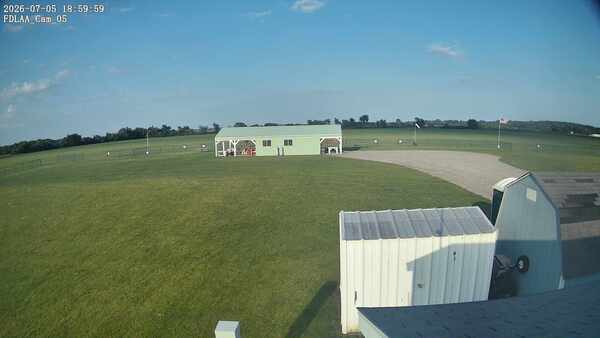 Parking Camera