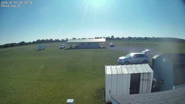 Parking Camera