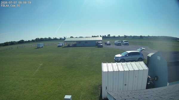 Parking Camera