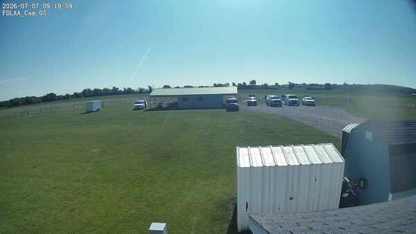 Parking Camera