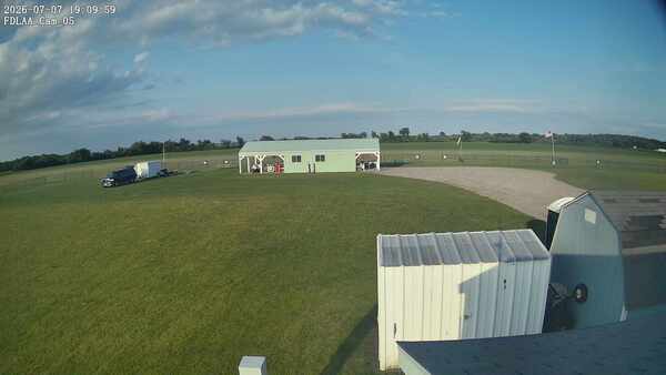 Parking Camera