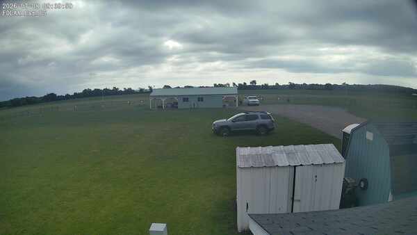 Parking Camera