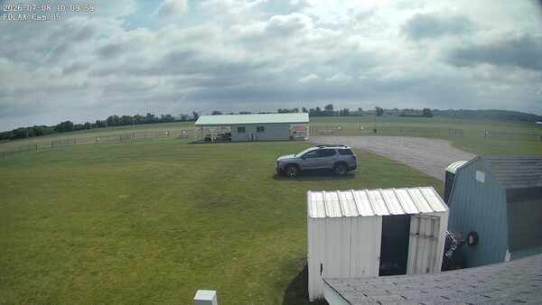Parking Camera
