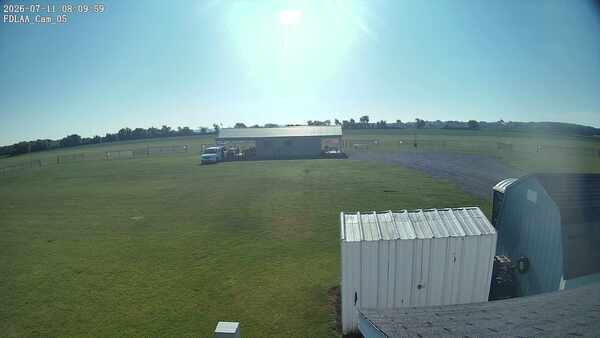 Parking Camera