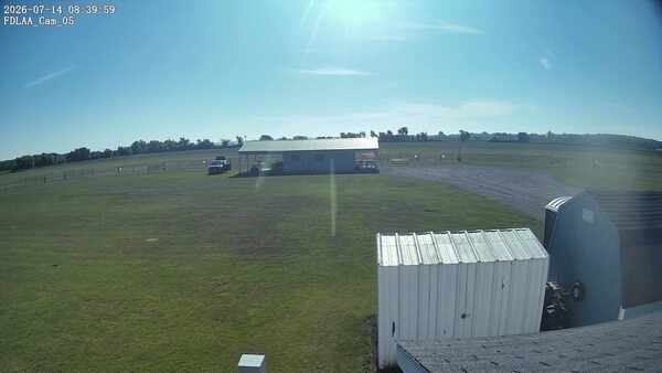 Parking Camera