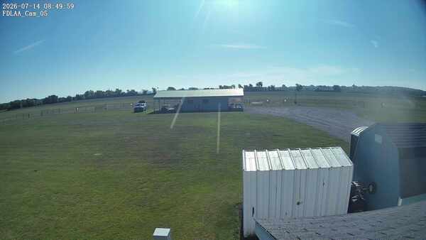 Parking Camera