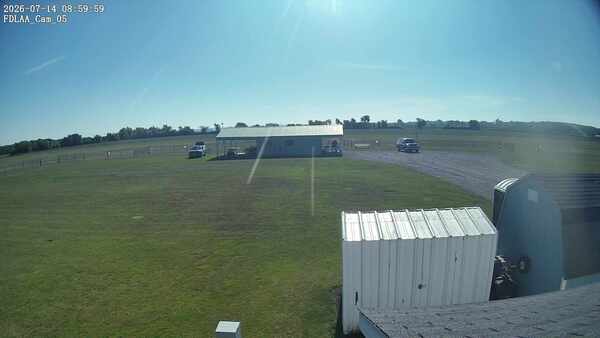 Parking Camera