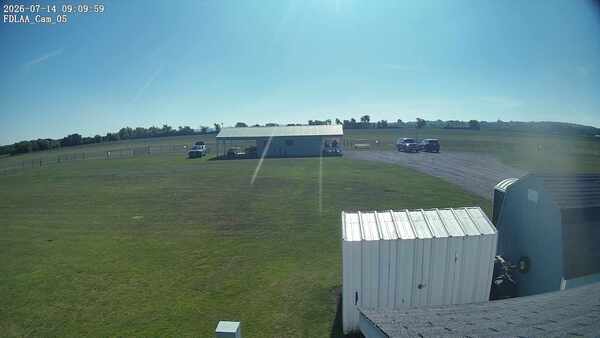 Parking Camera
