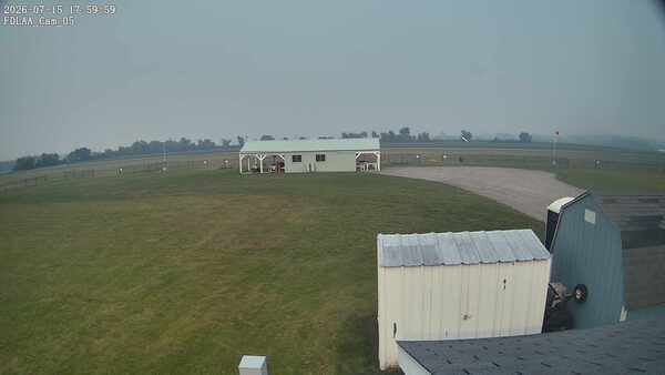 Parking Camera