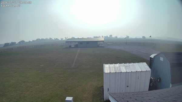 Parking Camera