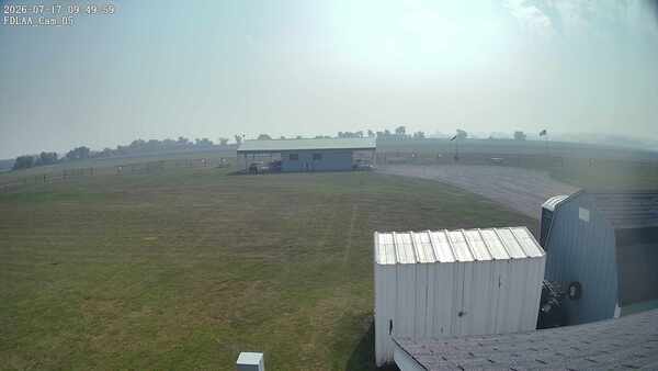 Parking Camera