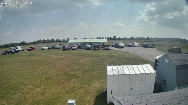 Parking Camera