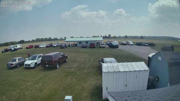 Parking Camera