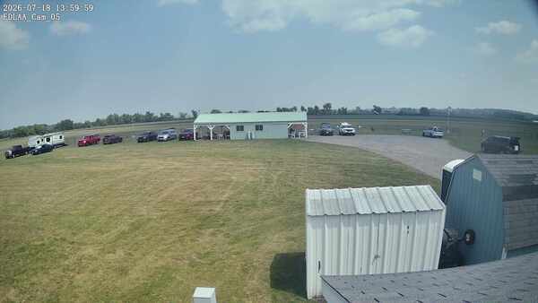 Parking Camera