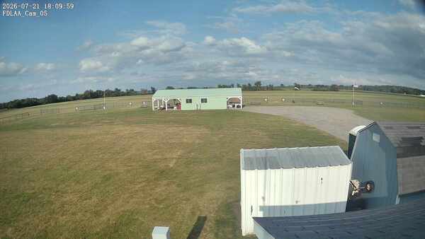 Parking Camera