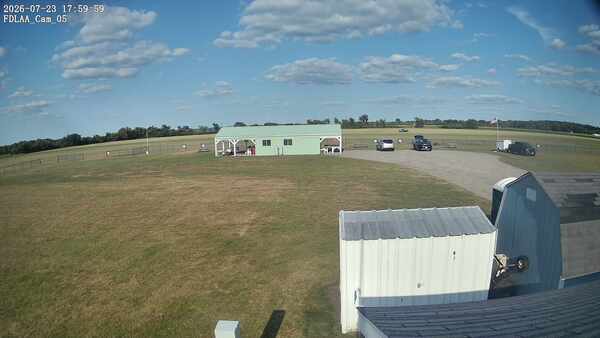 Parking Camera