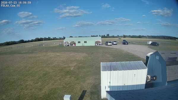 Parking Camera