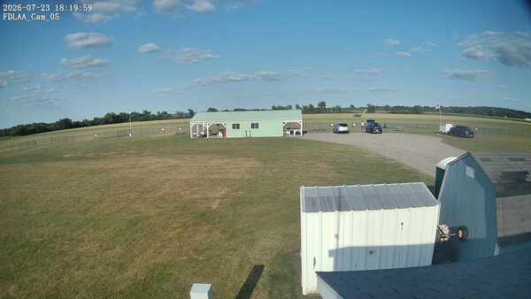 Parking Camera