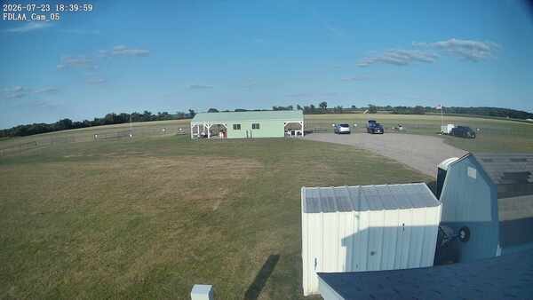 Parking Camera