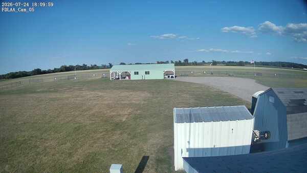 Parking Camera
