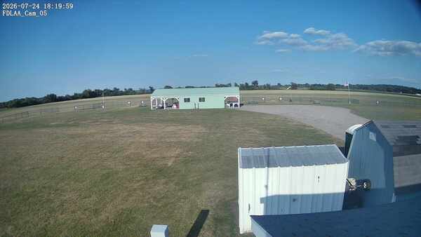 Parking Camera