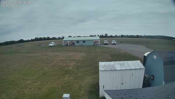 Parking Camera