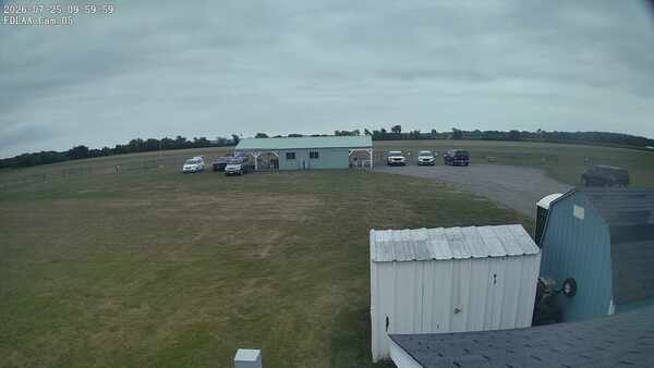 Parking Camera