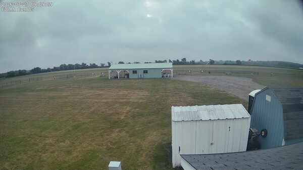 Parking Camera