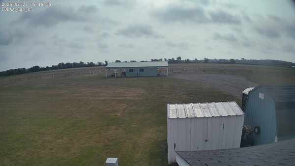 Parking Camera