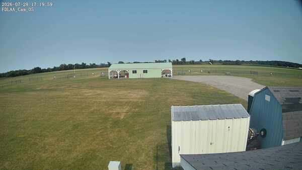 Parking Camera