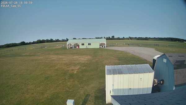 Parking Camera