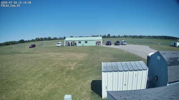 Parking Camera
